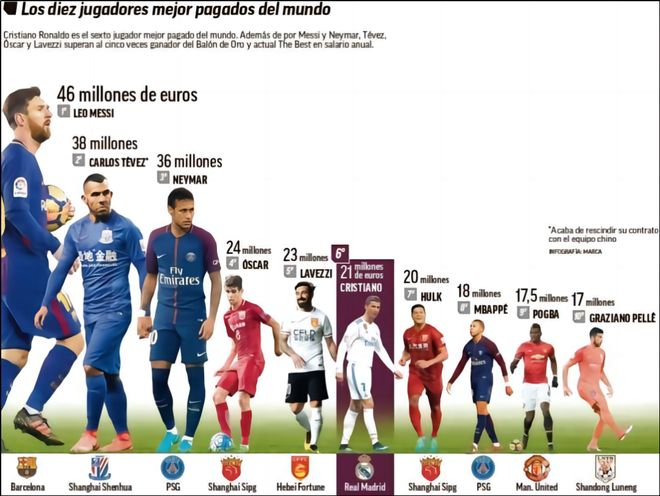 郑州出现皇马竞技体育项目号称包赚，多名中老年被骗10万以上